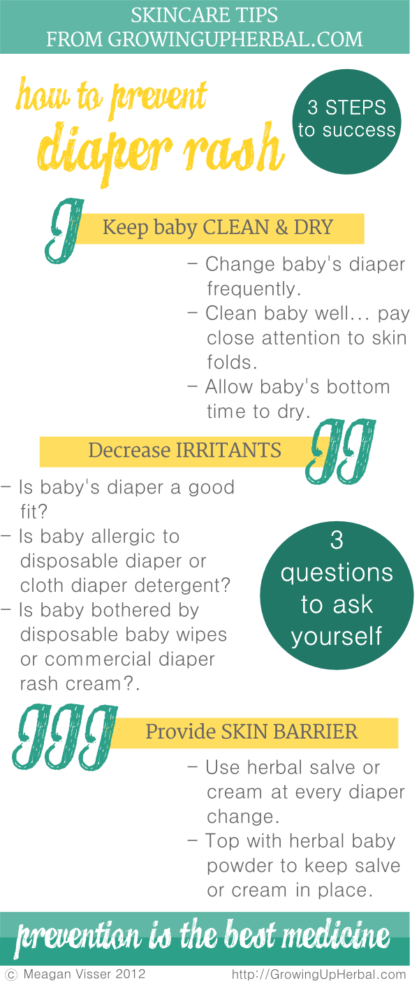 Diaper Rash 101 | GrowingUpHerbal.com | Learn what it is, what causes it, and how to prevent and treat it naturally!