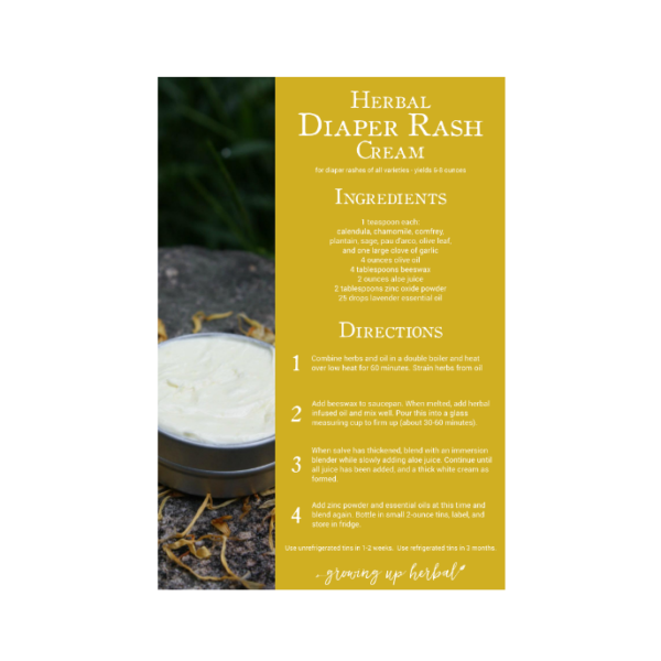 Is Your Baby's Rash Diaper Rash Or Yeast Rash? GUH